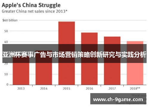 亚洲杯赛事广告与市场营销策略创新研究与实践分析