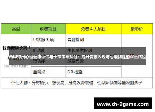 西甲球员心理健康评估与干预策略探讨：提升竞技表现与心理韧性的双重路径