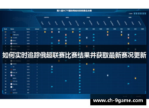 如何实时追踪俄超联赛比赛结果并获取最新赛况更新