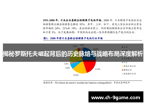 揭秘罗斯托夫崛起背后的历史脉络与战略布局深度解析