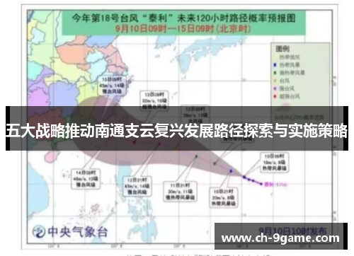 五大战略推动南通支云复兴发展路径探索与实施策略