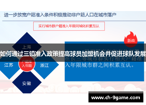 如何通过三镇准入政策提高球员加盟机会并促进球队发展