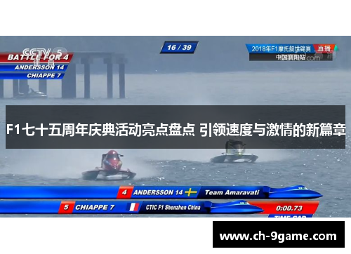 F1七十五周年庆典活动亮点盘点 引领速度与激情的新篇章