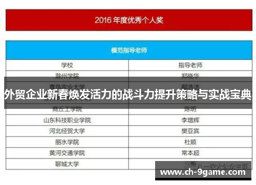 外贸企业新春焕发活力的战斗力提升策略与实战宝典