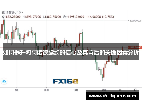 如何提升对阿诺德续约的信心及其背后的关键因素分析