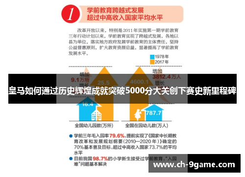 皇马如何通过历史辉煌成就突破5000分大关创下赛史新里程碑