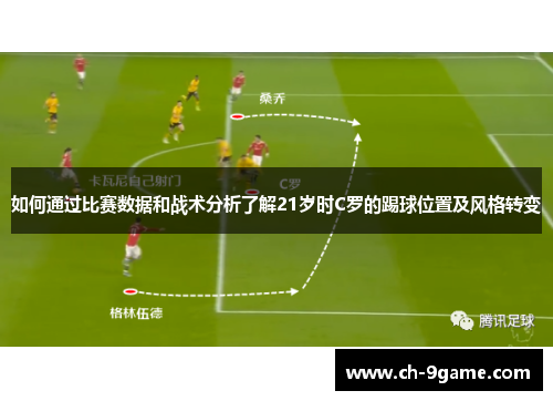 如何通过比赛数据和战术分析了解21岁时C罗的踢球位置及风格转变