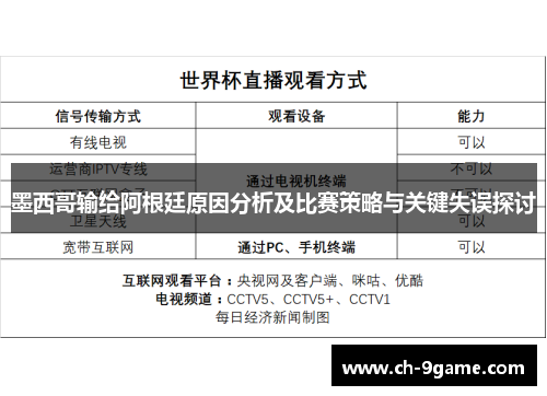 墨西哥输给阿根廷原因分析及比赛策略与关键失误探讨