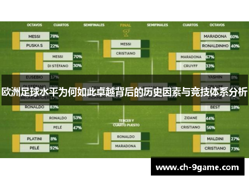 欧洲足球水平为何如此卓越背后的历史因素与竞技体系分析