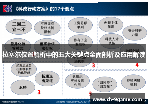 拉塞尔位置解析中的五大关键点全面剖析及应用解读