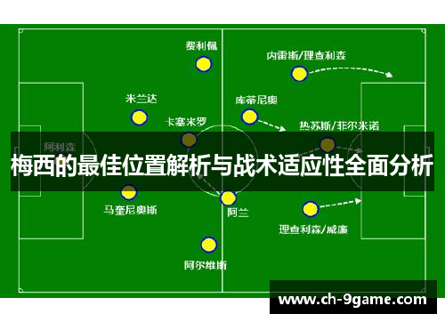 梅西的最佳位置解析与战术适应性全面分析