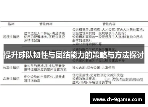 提升球队韧性与团结能力的策略与方法探讨