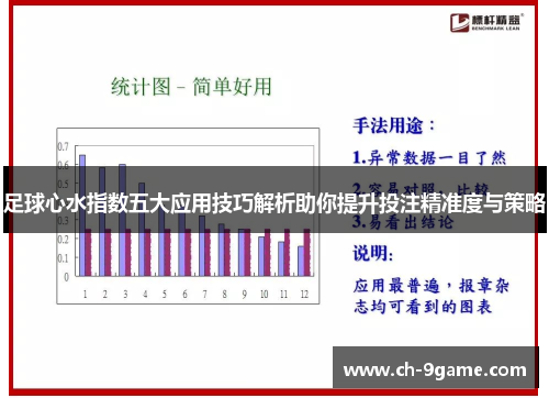 足球心水指数五大应用技巧解析助你提升投注精准度与策略