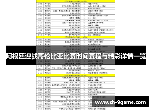 阿根廷迎战哥伦比亚比赛时间赛程与精彩详情一览 阿根廷迎战哥伦比亚比赛时间赛程与精彩详情一览