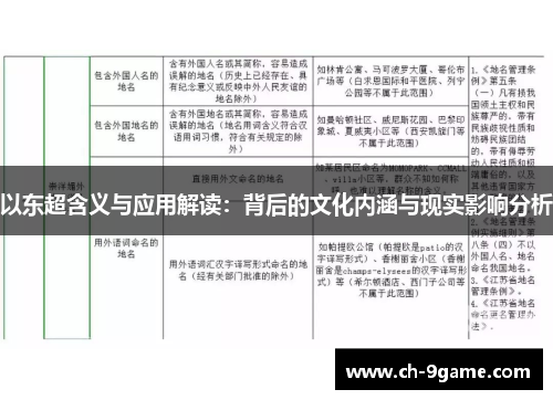 以东超含义与应用解读：背后的文化内涵与现实影响分析