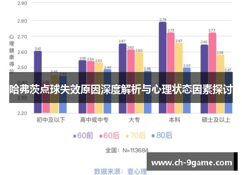 哈弗茨点球失效原因深度解析与心理状态因素探讨