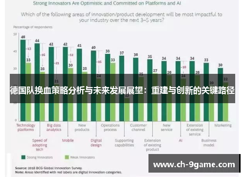 德国队换血策略分析与未来发展展望：重建与创新的关键路径