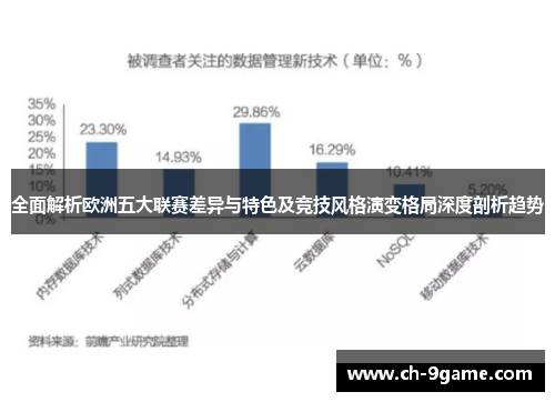 全面解析欧洲五大联赛差异与特色及竞技风格演变格局深度剖析趋势 全面解析欧洲五大联赛差异与特色及竞技风格演变格局深度剖析趋势