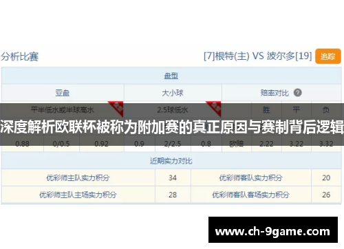 深度解析欧联杯被称为附加赛的真正原因与赛制背后逻辑