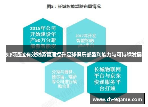 如何通过有效财务管理提升足球俱乐部盈利能力与可持续发展