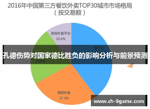 孔德伤势对国家德比胜负的影响分析与前景预测