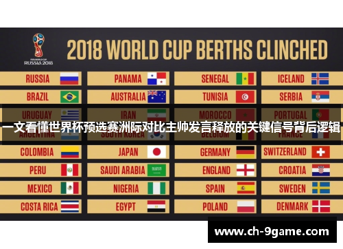 一文看懂世界杯预选赛洲际对比主帅发言释放的关键信号背后逻辑