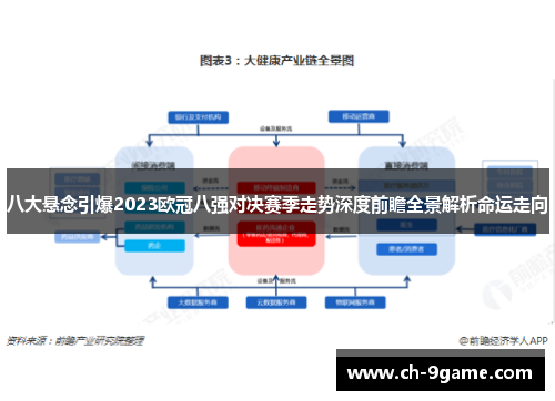 八大悬念引爆2023欧冠八强对决赛季走势深度前瞻全景解析命运走向