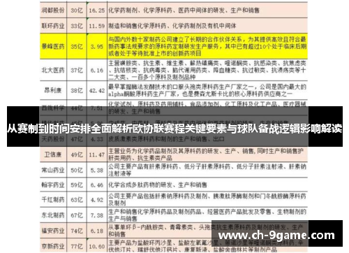 从赛制到时间安排全面解析欧协联赛程关键要素与球队备战逻辑影响解读