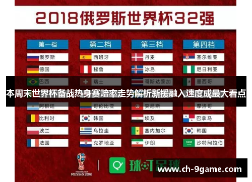 本周末世界杯备战热身赛赔率走势解析新援融入速度成最大看点