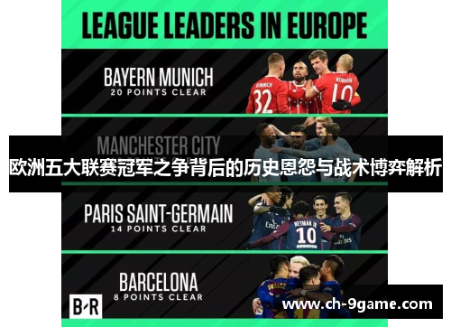 欧洲五大联赛冠军之争背后的历史恩怨与战术博弈解析