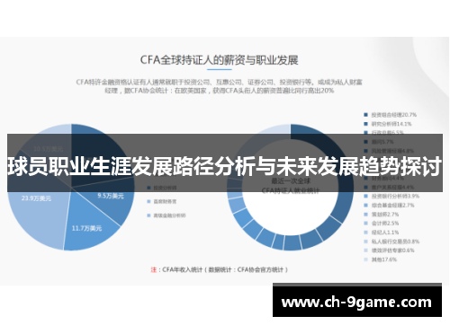 球员职业生涯发展路径分析与未来发展趋势探讨