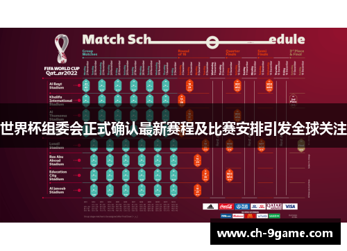 世界杯组委会正式确认最新赛程及比赛安排引发全球关注