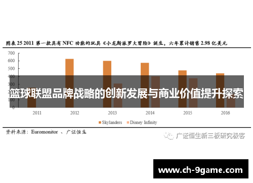 篮球联盟品牌战略的创新发展与商业价值提升探索