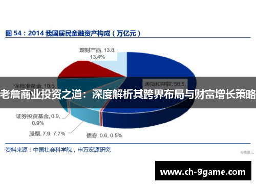 老詹商业投资之道：深度解析其跨界布局与财富增长策略