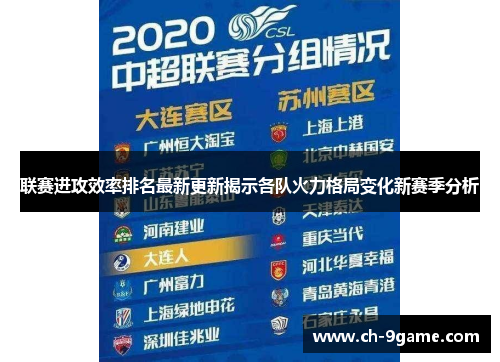 联赛进攻效率排名最新更新揭示各队火力格局变化新赛季分析
