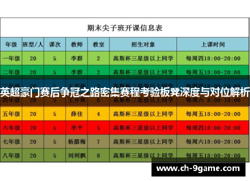 英超豪门赛后争冠之路密集赛程考验板凳深度与对位解析