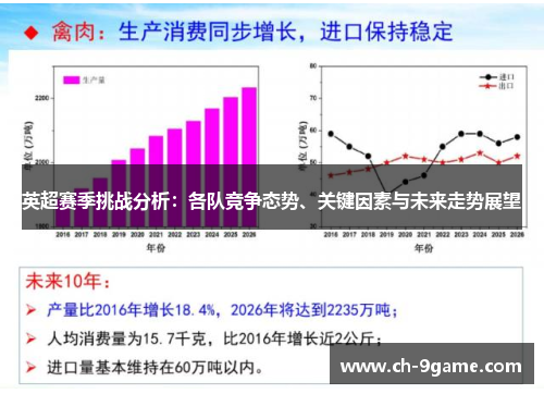 英超赛季挑战分析：各队竞争态势、关键因素与未来走势展望